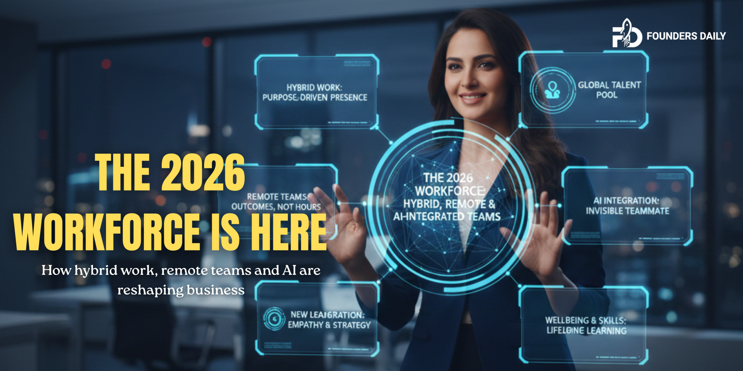 Read more about the article The 2026 Workforce: Hybrid, Remote and AI Integrated Teams