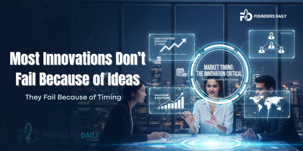 innovation fails without market timing in startups