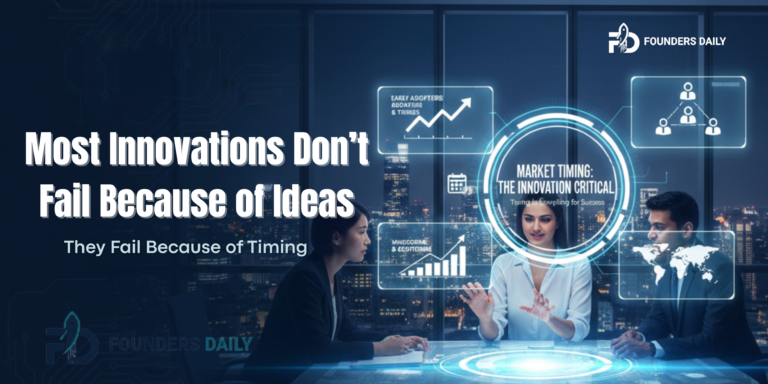 innovation fails without market timing in startups